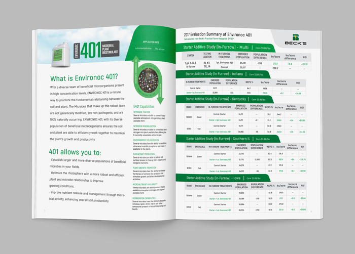Biodyne Midwest Catalog Layout & Design