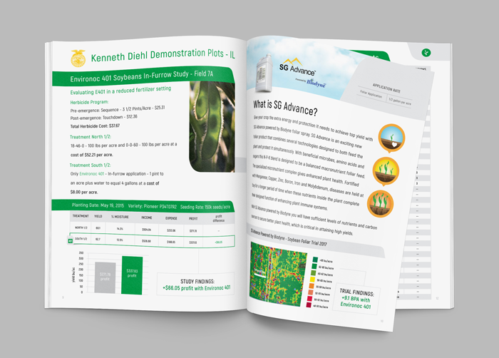 Biodyne Midwest Catalog Layout & Design